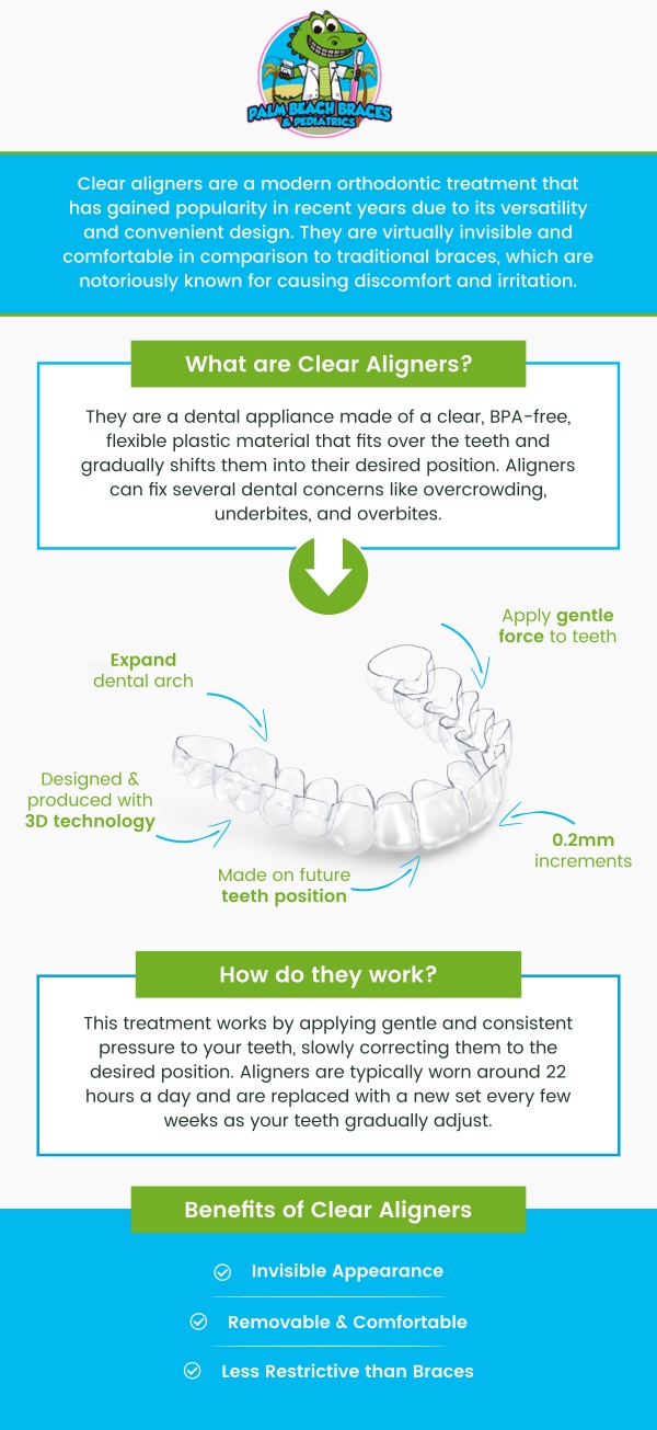 Clear aligners provide a modern and discreet alternative to traditional braces, offering a nearly invisible way to achieve a straighter smile. Their removable design allows for easy eating and effective oral hygiene, which helps to maintain healthier teeth and gums throughout the treatment process. Visit Dr. Aditi Patel, BDS, DDS, at Palm Beach Braces and Pediatrics. For more information, contact us or book an appointment online. We have convenient locations to serve you in Royal Palm Beach, FL, West Palm Beach, FL, and Lantana, FL. Clear aligners provide a modern and discreet alternative to traditional braces, offering a nearly invisible way to achieve a straighter smile. Their removable design allows for easy eating and effective oral hygiene, which helps to maintain healthier teeth and gums throughout the treatment process. Visit Dr. Aditi Patel, BDS, DDS, at Palm Beach Braces and Pediatrics. For more information, contact us or book an appointment online. We have convenient locations to serve you in Royal Palm Beach, FL, West Palm Beach, FL, and Lantana, FL.