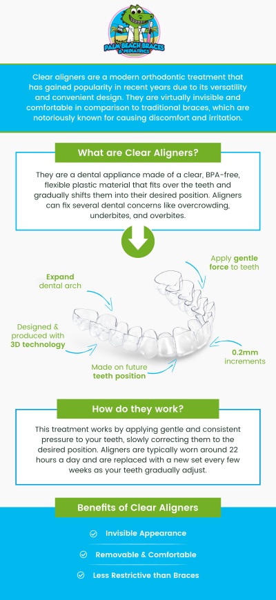 Clear aligners provide a modern and discreet alternative to traditional braces, offering a nearly invisible way to achieve a straighter smile. Their removable design allows for easy eating and effective oral hygiene, which helps to maintain healthier teeth and gums throughout the treatment process. Visit Dr. Aditi Patel, BDS, DDS, at Palm Beach Braces and Pediatrics. For more information, contact us or book an appointment online. We have convenient locations to serve you in Royal Palm Beach, FL, West Palm Beach, FL, and Lantana, FL. Clear aligners provide a modern and discreet alternative to traditional braces, offering a nearly invisible way to achieve a straighter smile. Their removable design allows for easy eating and effective oral hygiene, which helps to maintain healthier teeth and gums throughout the treatment process. Visit Dr. Aditi Patel, BDS, DDS, at Palm Beach Braces and Pediatrics. For more information, contact us or book an appointment online. We have convenient locations to serve you in Royal Palm Beach, FL, West Palm Beach, FL, and Lantana, FL.