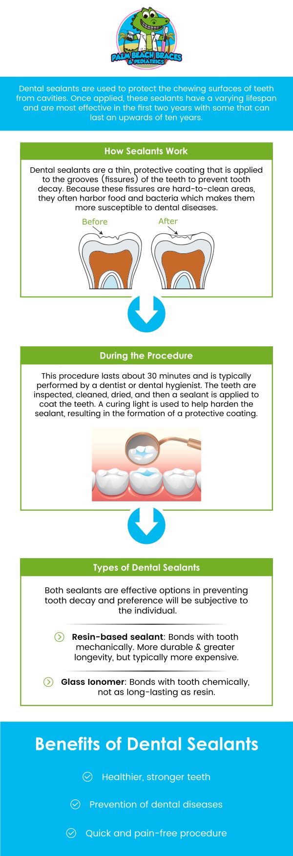 Dental sealants are a powerful preventive measure, consisting of thin, protective coatings applied to the chewing surfaces of back teeth to shield them from decay. At Palm Beach Braces and Pediatrics, Dr. Aditi Patel, BDS, DDS, provides dental sealants, a quick and painless procedure, and a durable barrier that protects vulnerable teeth, significantly reducing the risk of cavities and supporting a lifetime of good oral health. For more information, contact us or book an appointment online. We are conveniently located at 8776 Lantana Rd, Suite B, Lake Worth Corridor, FL 33467. Dental sealants are a powerful preventive measure, consisting of thin, protective coatings applied to the chewing surfaces of back teeth to shield them from decay. At Palm Beach Braces and Pediatrics, Dr. Aditi Patel, BDS, DDS, provides dental sealants, a quick and painless procedure, and a durable barrier that protects vulnerable teeth, significantly reducing the risk of cavities and supporting a lifetime of good oral health. For more information, contact us or book an appointment online. We are conveniently located at 8776 Lantana Rd, Suite B, Lake Worth Corridor, FL 33467.