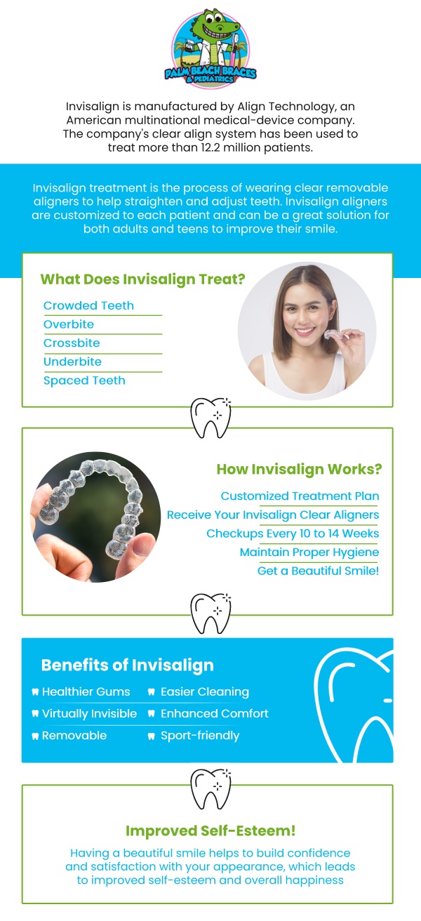 Invisalign offers a discreet and convenient way to achieve a straight, healthy smile without the use of traditional braces. Beyond the clear aesthetic, this treatment corrects bite and alignment issues that can lead to long-term dental problems like gum disease and uneven tooth wear. By straightening teeth, Dr. Aditi Patel, BDS, DDS, offer invisalign to maintain proper oral hygiene, contributing to a healthier mouth and a more confident appearance. For more information, please contact us or book an appointment online. We are conveniently located at 8776 Lantana Rd, Suite B, Lake Worth Corridor, FL 33467. Invisalign offers a discreet and convenient way to achieve a straight, healthy smile without the use of traditional braces. Beyond the clear aesthetic, this treatment corrects bite and alignment issues that can lead to long-term dental problems like gum disease and uneven tooth wear. By straightening teeth, Dr. Aditi Patel, BDS, DDS, offer invisalign to maintain proper oral hygiene, contributing to a healthier mouth and a more confident appearance. For more information, please contact us or book an appointment online. We are conveniently located at 8776 Lantana Rd, Suite B, Lake Worth Corridor, FL 33467.